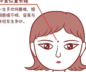 揭秘脸颊下的痣相，影响你的人际关系与事业