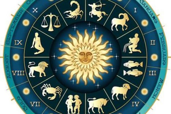 了解自我与未来：免费星座排盘为你带来全新视角