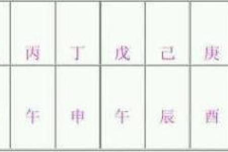 八字中的桃花运是什么意思 如何影响个人感情运势
