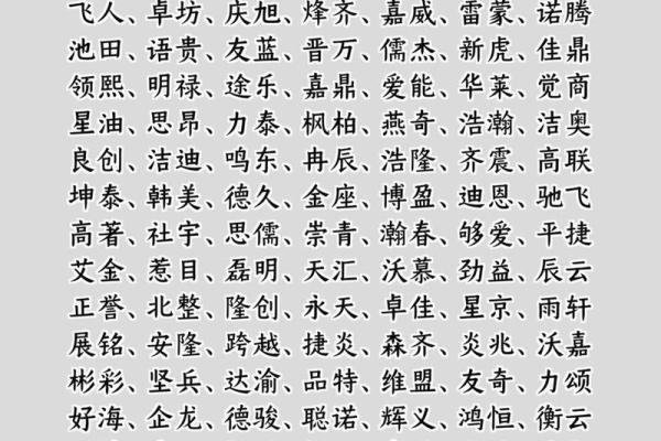 创意十足的汽车销售公司起名指南