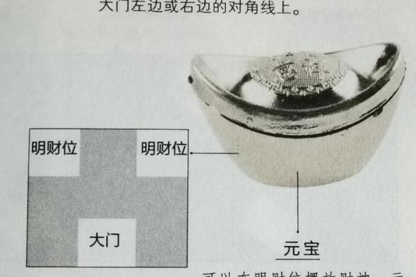 风水布局中的明财位与暗财位解析