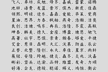 创意十足的汽车销售公司起名指南