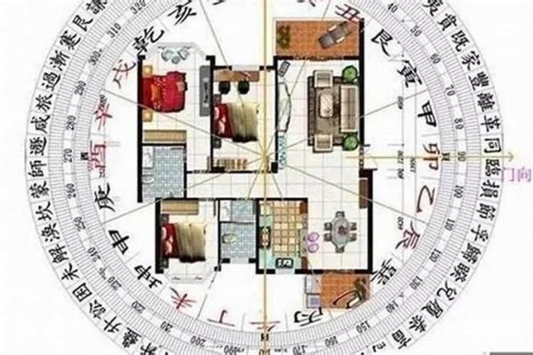 八字地网的结构与风水影响