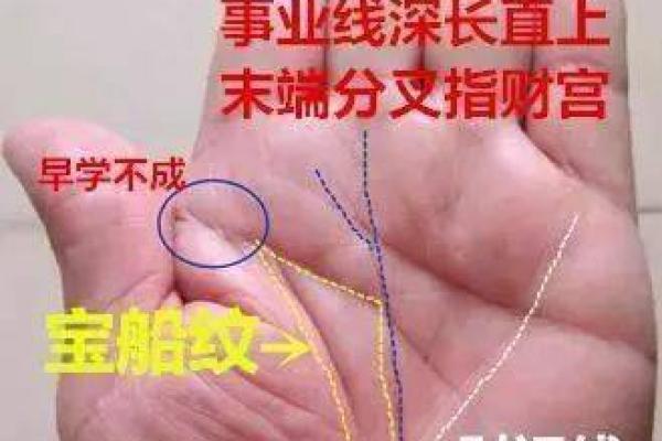 揭示手相中的富贵线，女生如何通过手纹看财运