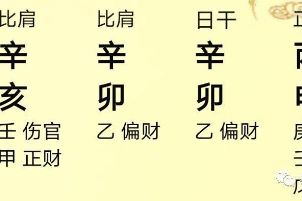 盲派命理大师的命运之道：一位大师的命理观念