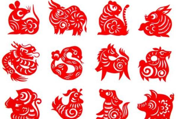 揭秘官肖的生肖含义与传统解读