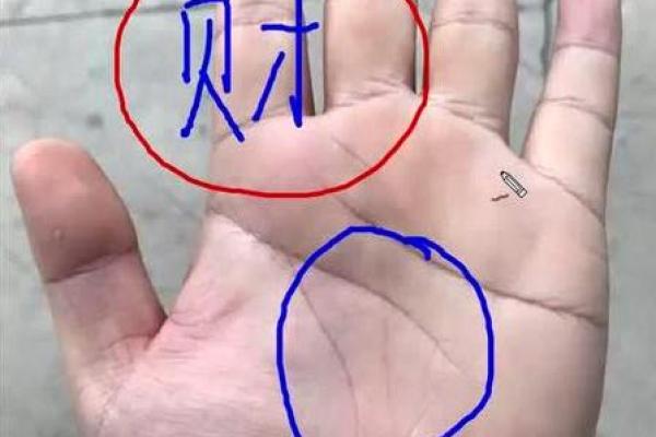 通过手背痣相看你的人生走向