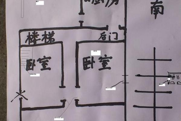 家庭风水自我调整的方法与建议