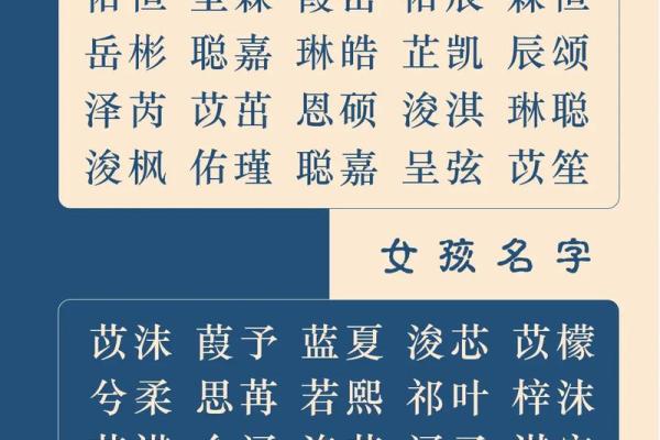 为马姓女宝宝挑选一个既有韵味又有内涵的名字