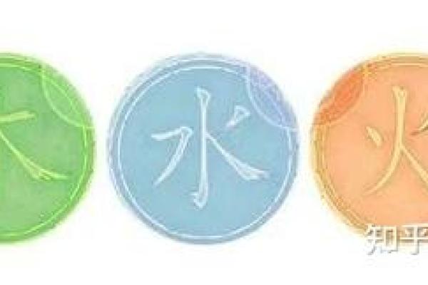 凤字五行属性解析及其在命理中的意义