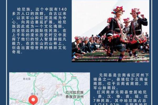 哈尼族的节庆之韵：传统习俗与现代生活的交织
