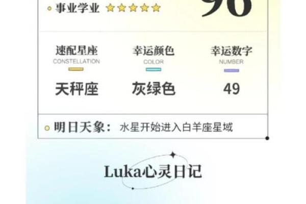 狮子座本周运势：心态调整助力成功