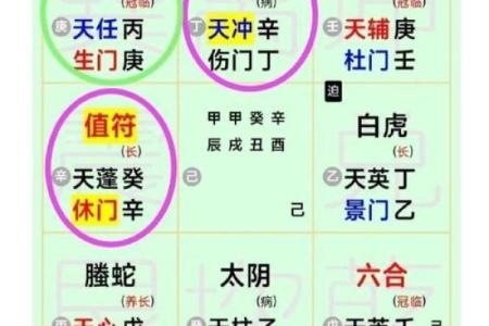 如何利用时家奇门排盘软件提升命理分析准确度