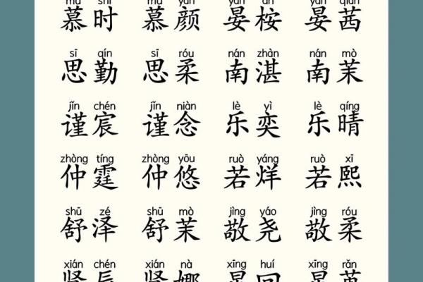 如何为吴宝宝男孩起一个既独特又有意义的名字