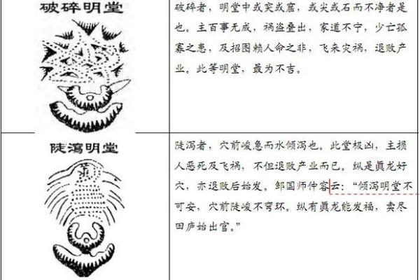 风水明堂放水注意事项与布局建议