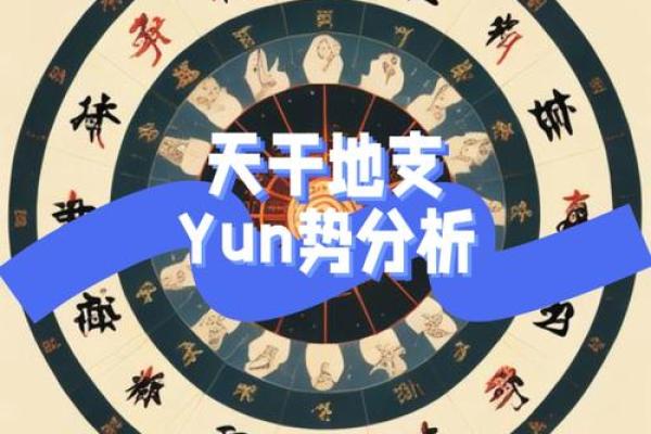 如何运用奇门遁甲推算事业的最佳发展时机