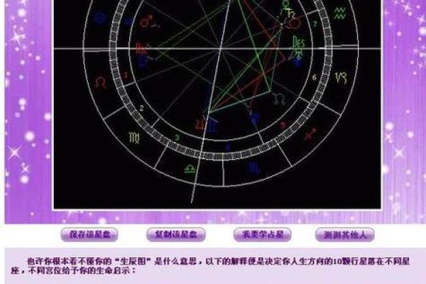 了解排盘星座：如何解读个人星盘与命运关系