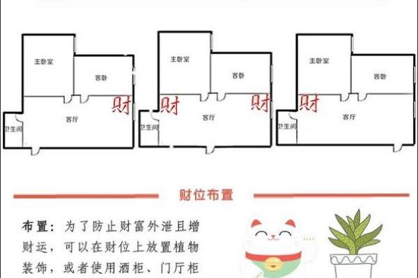 睡觉时如何利用财位风水提升运势和财运