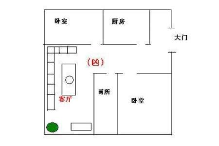 家居风水财位摆放地球仪的吉祥意义与方法