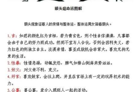 男人面部痣相解析与最新图解详解