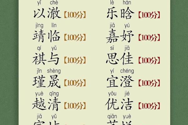 杨姓宝宝起名指南：为你的宝贝挑选完美名字