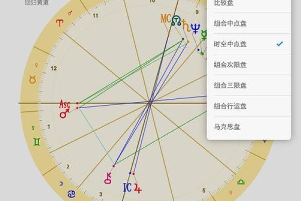 初学者必备：十大占星排盘软件对比