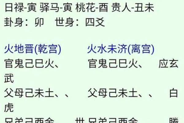 如何通过六壬排盘解读个人财运