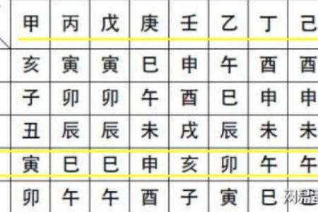 羊刃在八字命理中的作用与解读