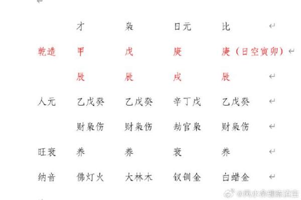 四柱八字论坛：解密命理学与人生运势的关系