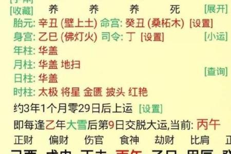 高考命理预测：怎样通过八字选择最佳考试时间