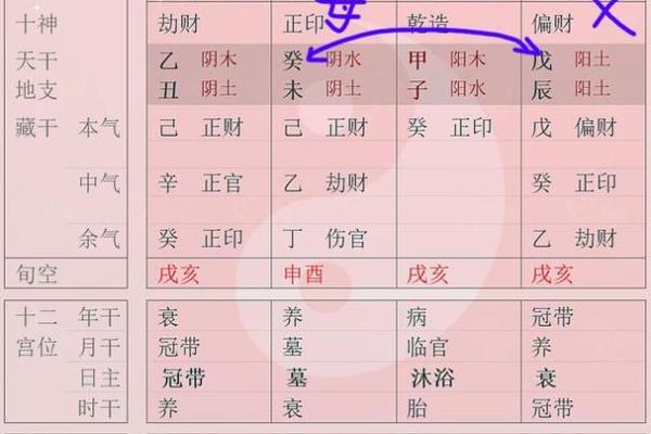 超字五行属性解析及其在命理中的意义