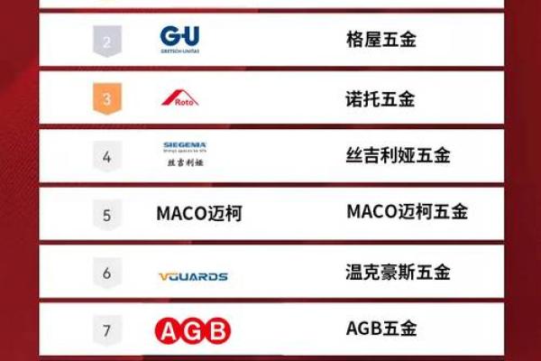 免费为公司提供创意命名服务，助力品牌脱颖而出