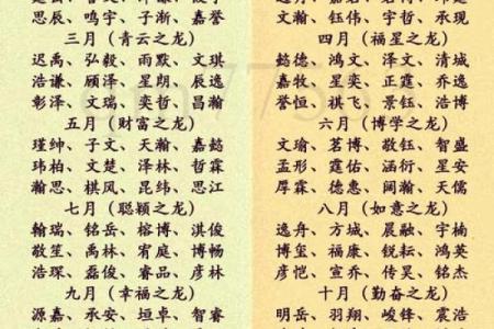 诗经中取名灵感 女宝宝优雅名字推荐