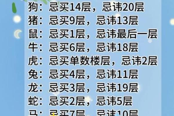 生肖的秘密与文化探究