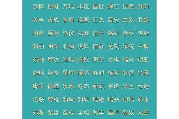 无需花费，免费为您的公司起个响亮名字
