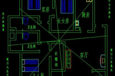 风水学中黑色与财位的完美搭配