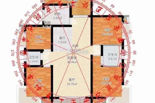 探究大三阳户型风水与财位布局的关系