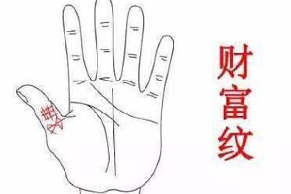 透视李嘉诚手相中的财富密码与人生智慧