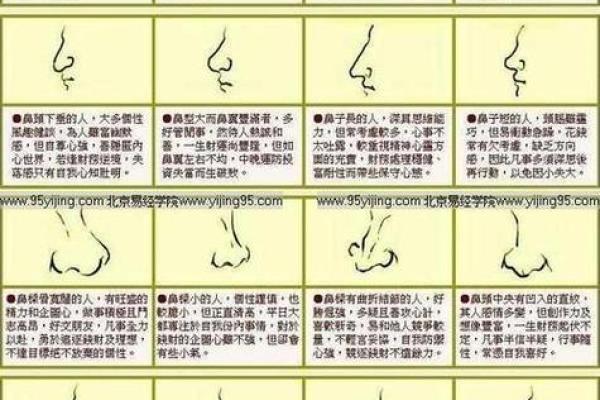 女性面相的五大关键特点及其含义