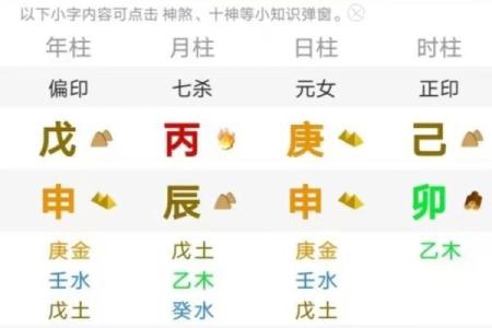 十神排盘解析：如何通过命理解读个人命运与性格特征