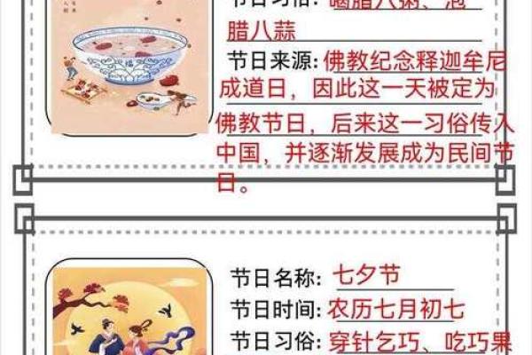 中国传统节日的多样性与文化内涵探秘