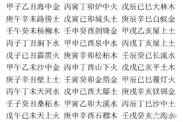 从命理角度解读大溪水命的命运走势