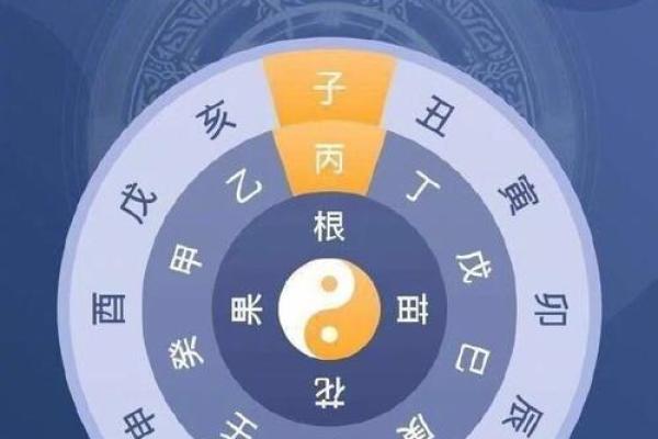 生辰八字与楼层选择的深层联系及其影响解析