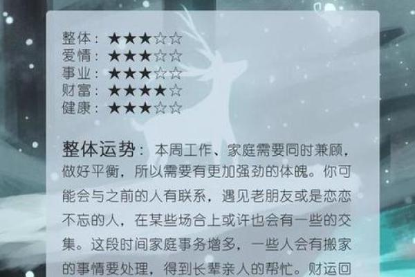 天秤座今日运势：运势波动，谨慎应对变化