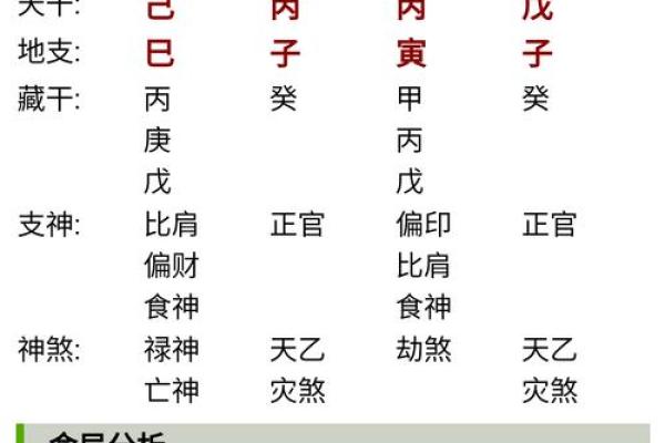 珠字五行属性解析及其在命理中的意义