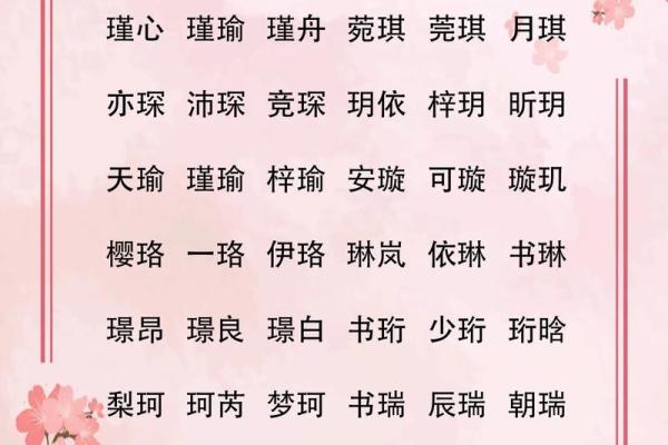 为天字宝宝取名的独特方法与建议