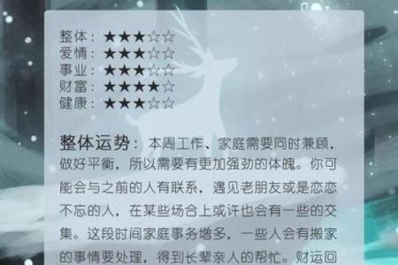 天秤座今日运势：运势波动，谨慎应对变化