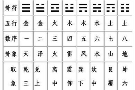 羿字五行属性解析及其深层意义探讨