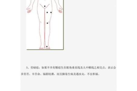 全身痣相图解：如何通过痣相判断性格与运势