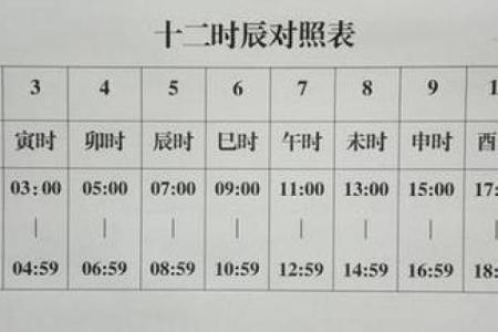 四柱排盘软件推荐与安装教程